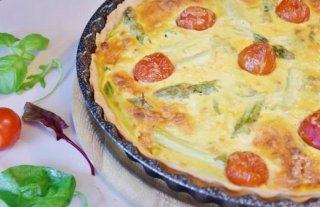 platzhalter